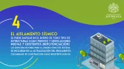 Aislamiento base, ¿por qué está ganando adeptos en el mundo de la construcción? Aislamiento base, ¿por qué está ganando adeptos en el mundo de la construcción?